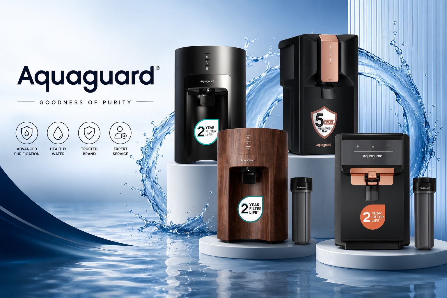 Aquaguard Water Purifiers